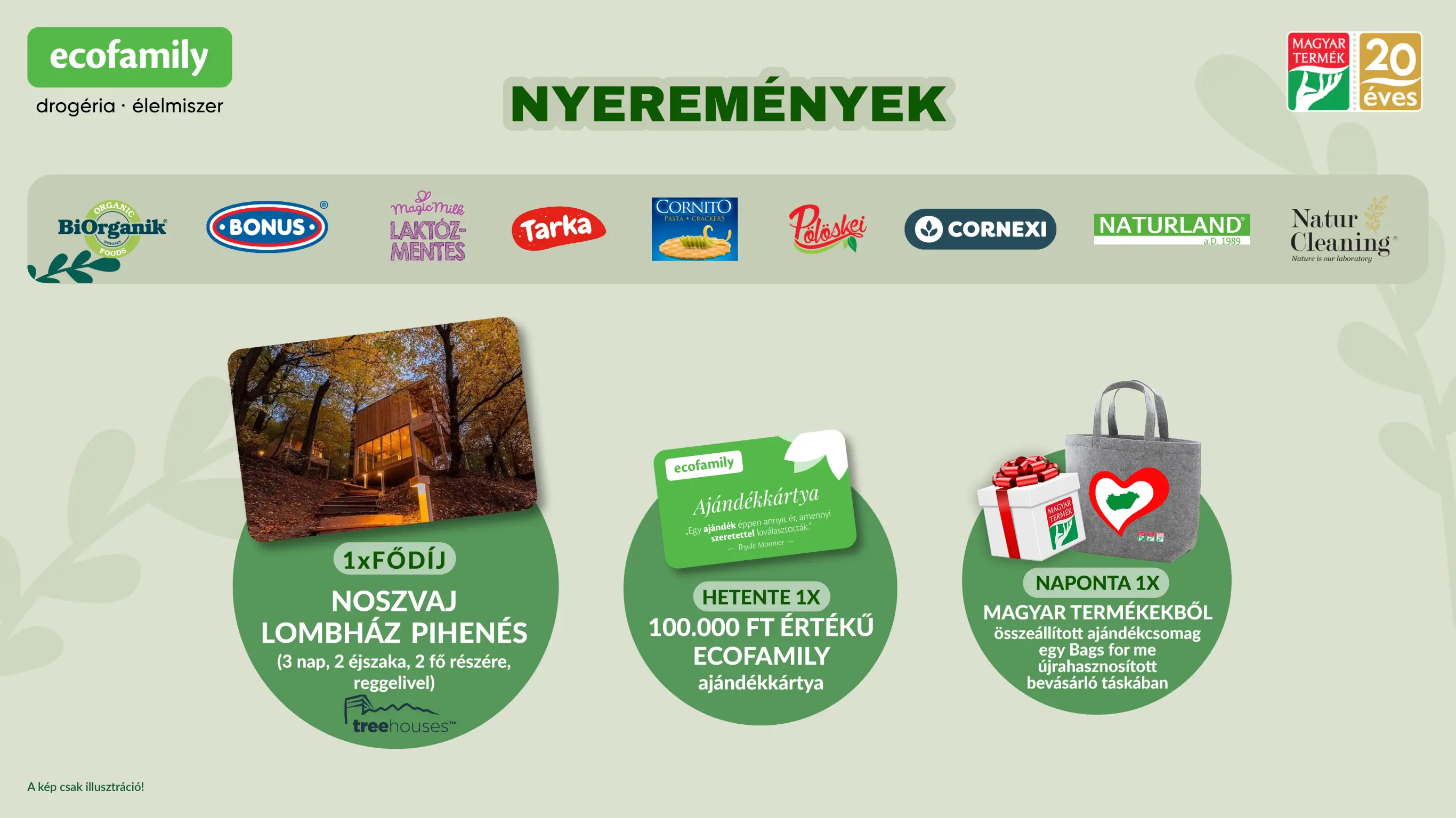 A promócióban megnyerhető nyeremények plakátképe.